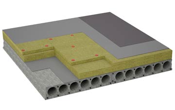 considerations of Cwm Penmachno flat roofing insulation